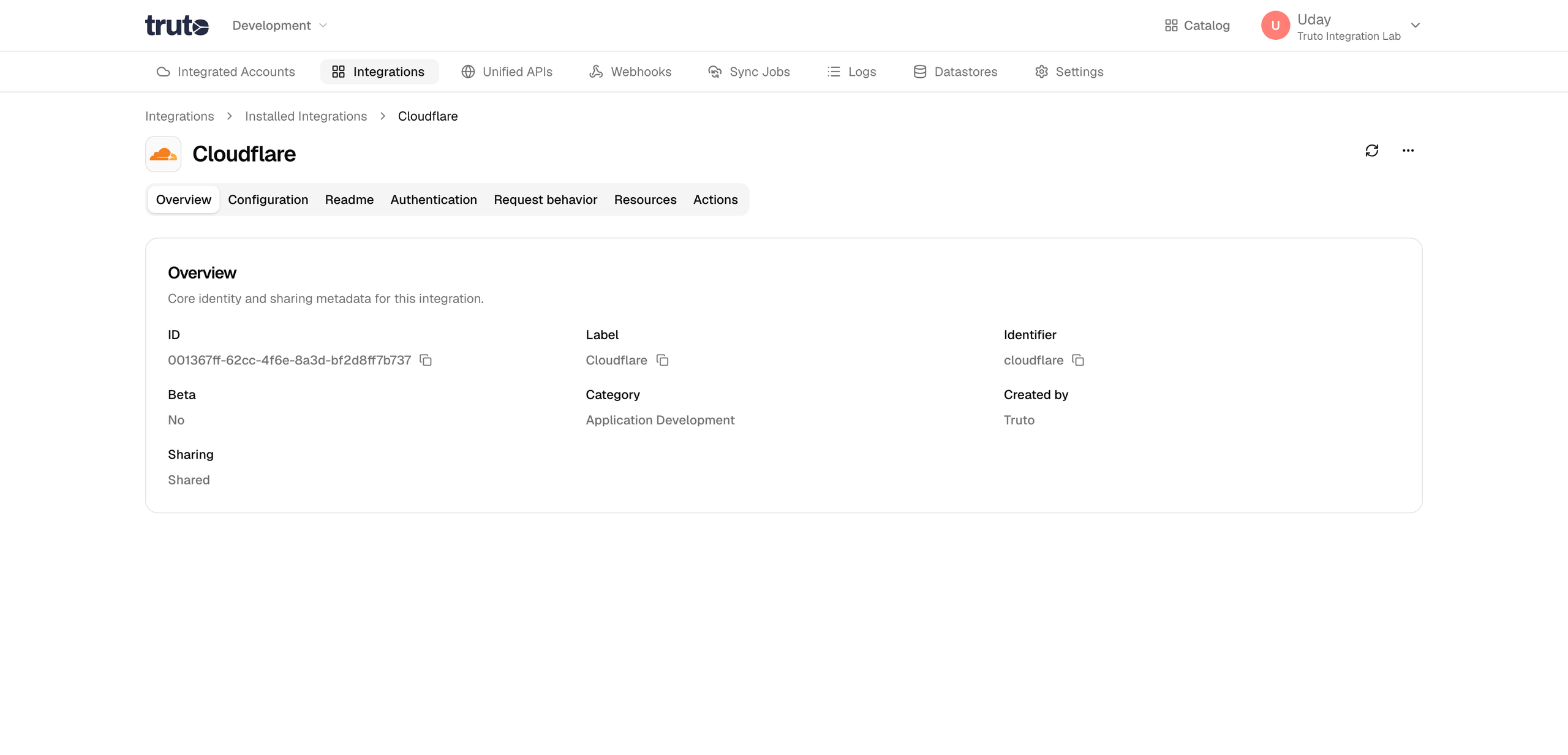 Salesforce Basic Details