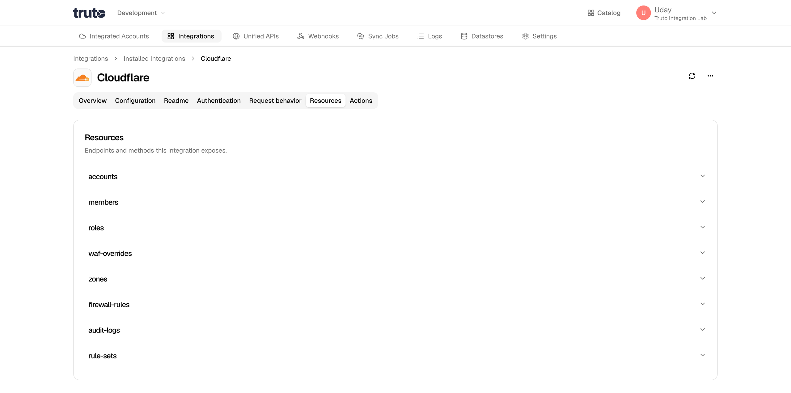 Salesforce Accounts Resource