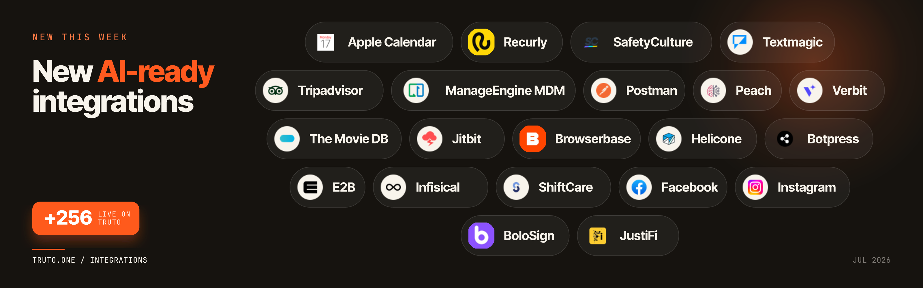 New AI-ready integrations: Apple Calendar, Recurly, SafetyCulture, and 18 more