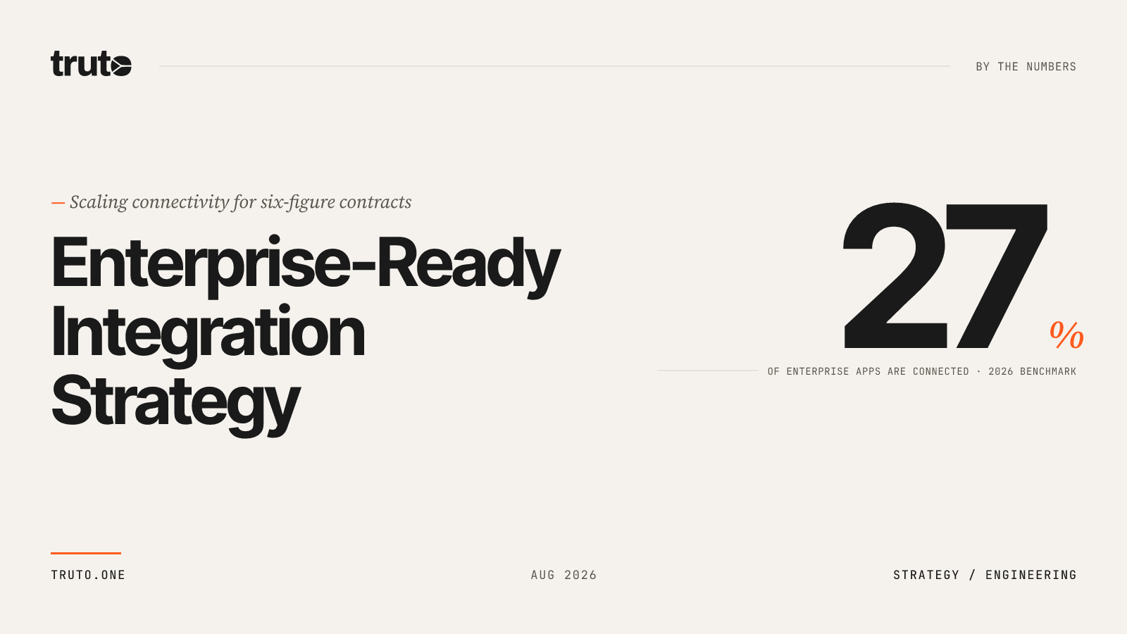 The Best Integration Strategy for SaaS Moving Upmarket to Enterprise (2026)