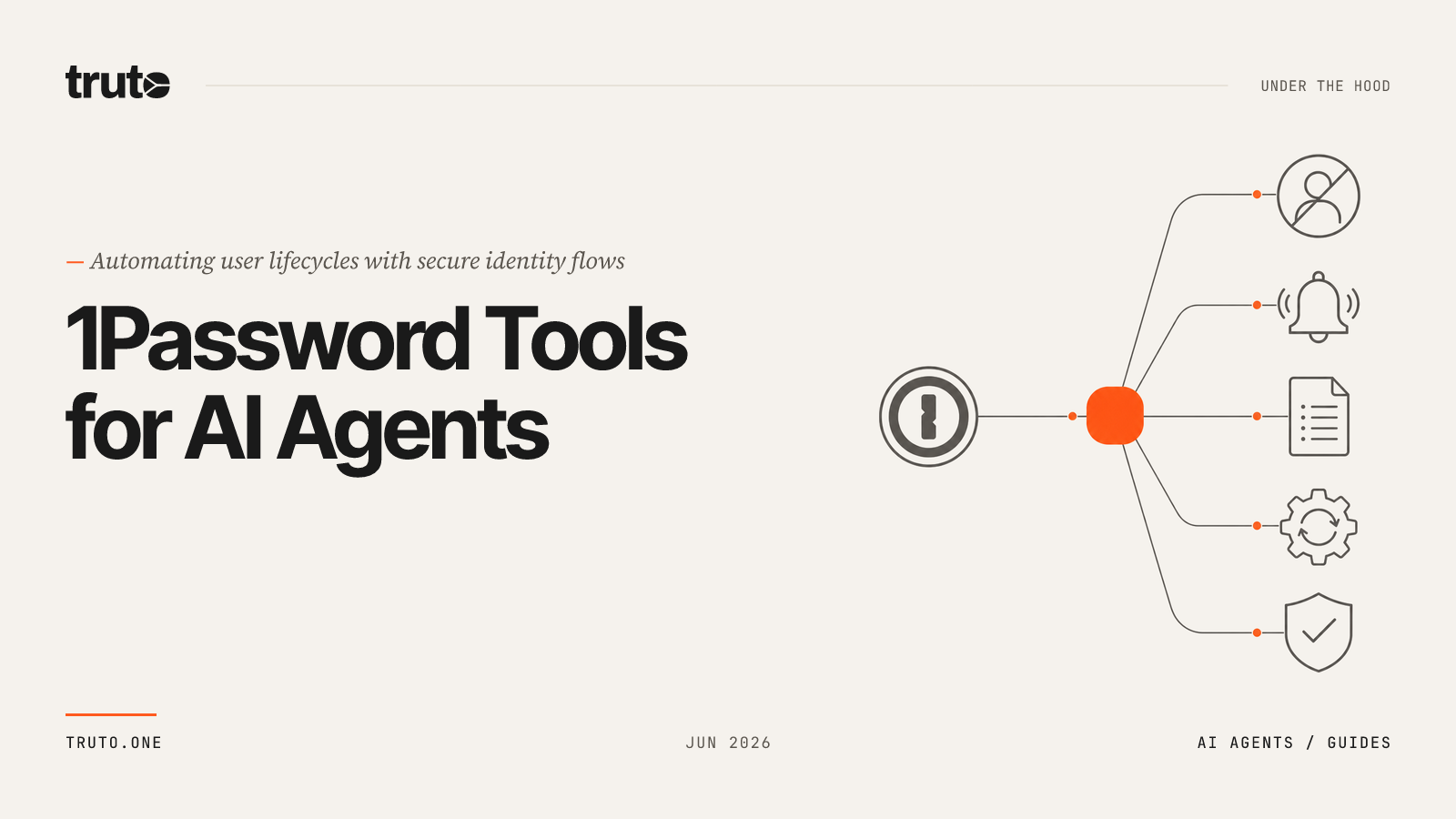Connect 1Password to AI Agents: Automate User Account Lifecycle
