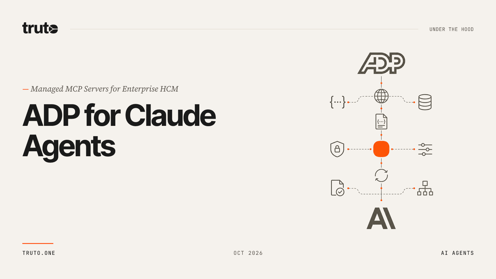 Connect ADP Workforce Now to Claude: Manage schedules and talent