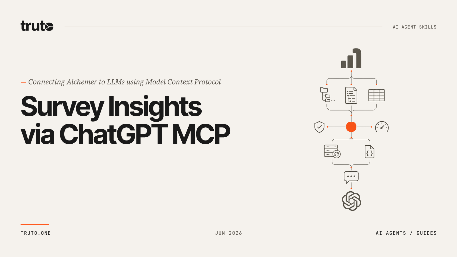 Connect Alchemer to ChatGPT: Design Surveys and Extract Insights via MCP