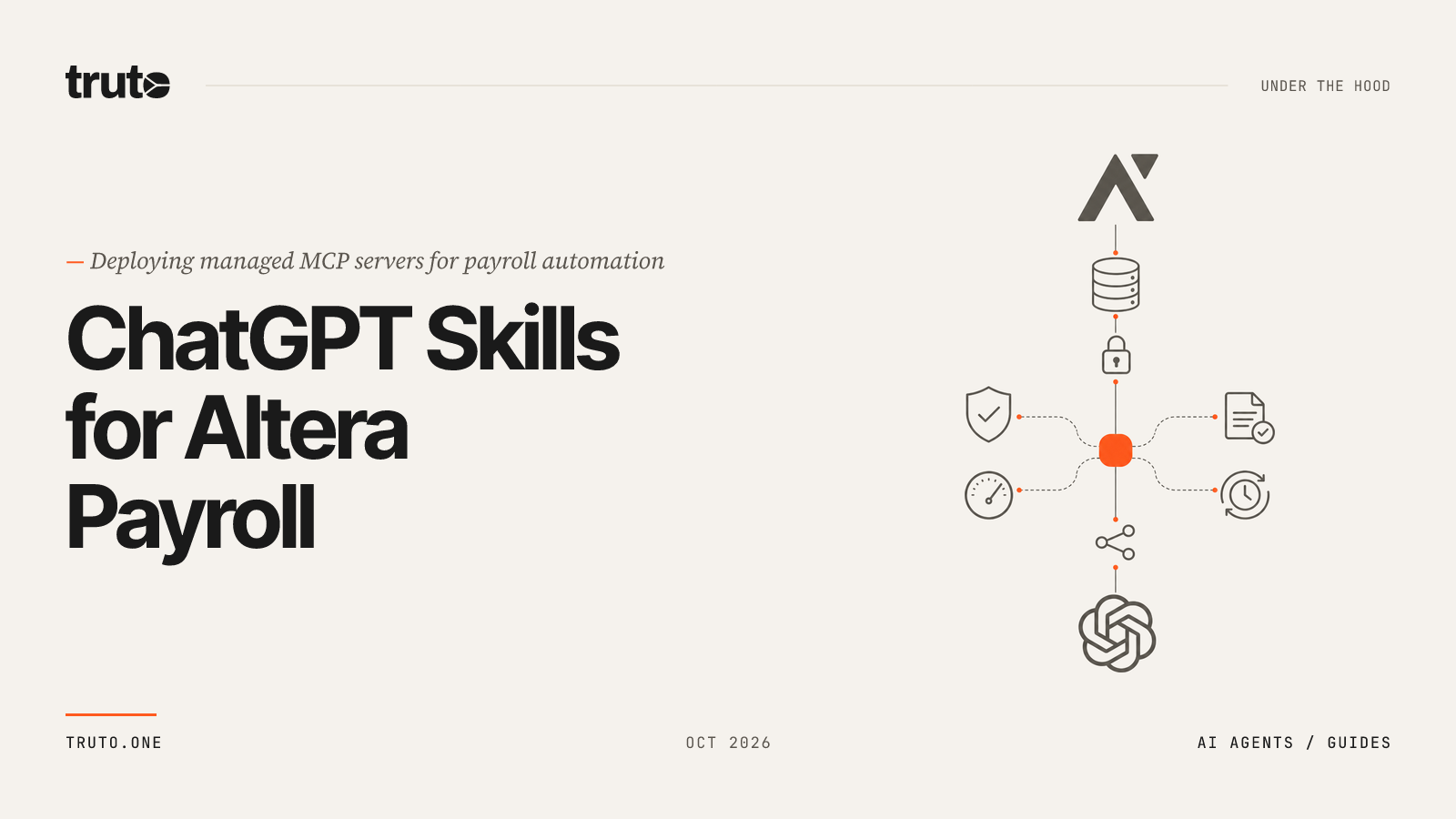 Connect Altera Payroll to ChatGPT: Sync Employee Data and Payroll