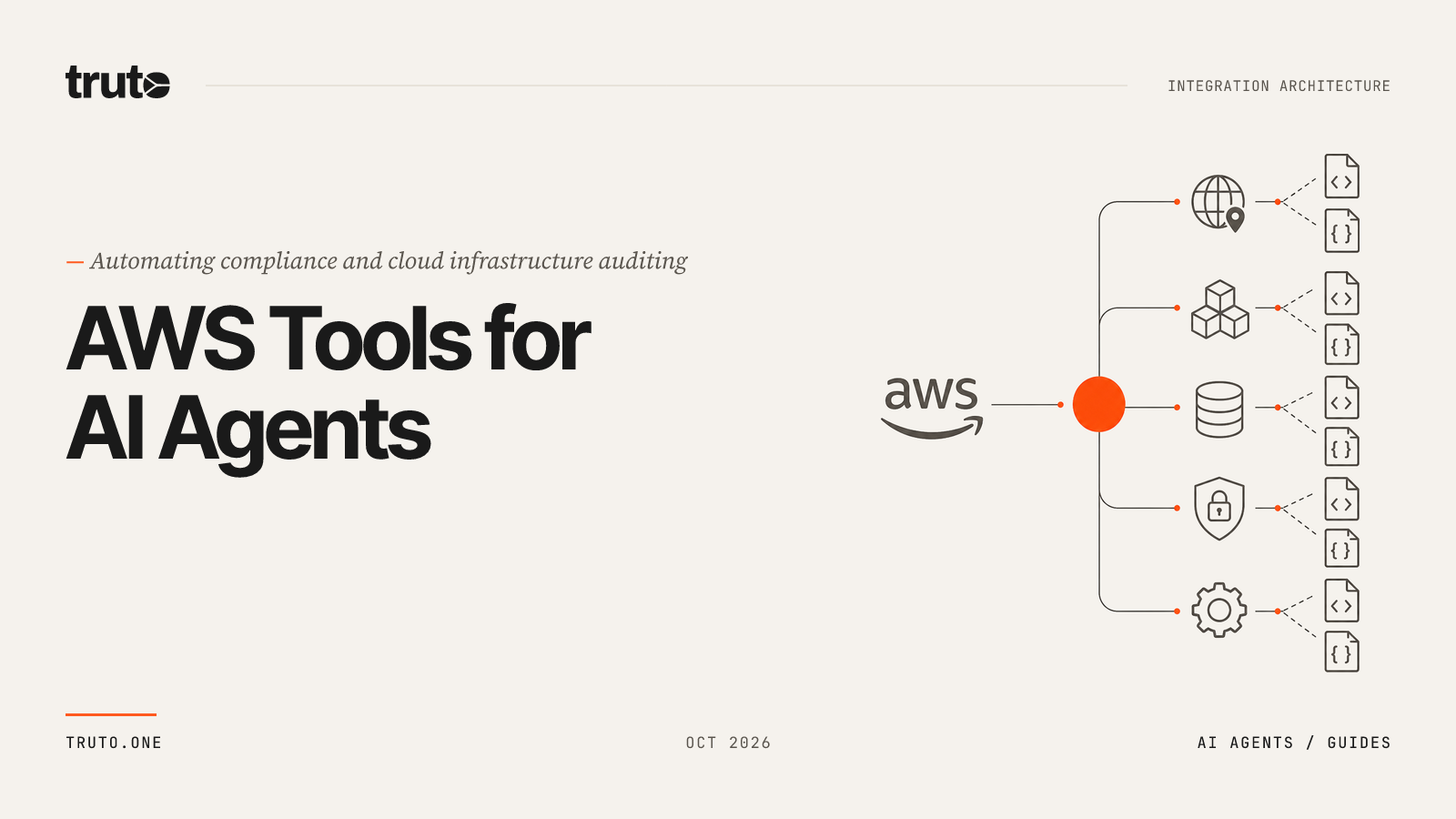 Connect Amazon Web Services to AI Agents: Track Logs and Compliance