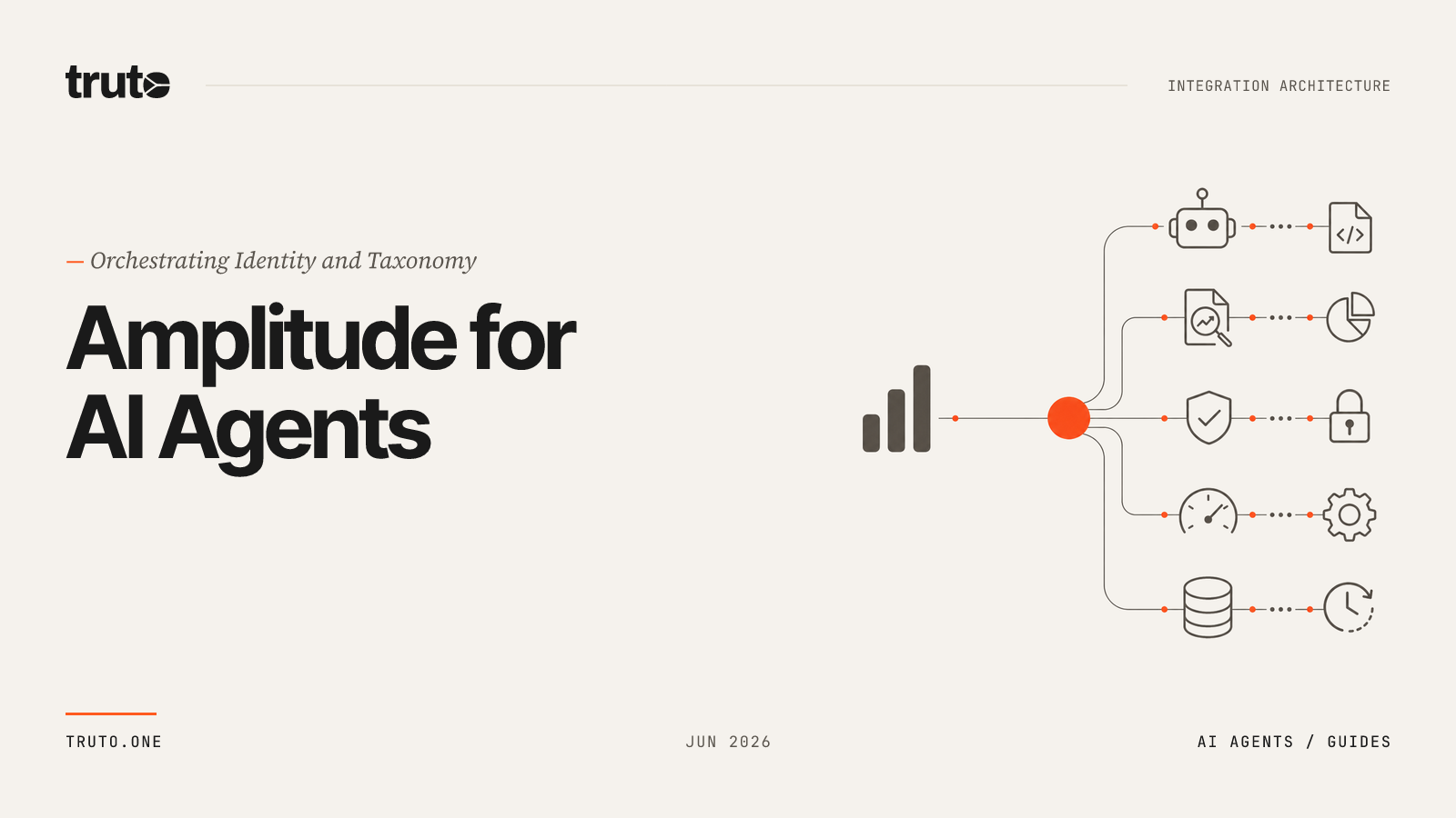 Connect Amplitude to AI Agents: Orchestrate Identity & Taxonomy