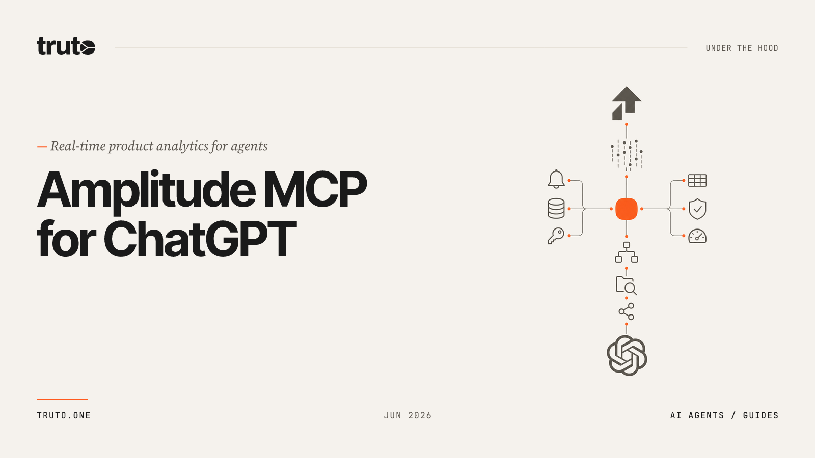 Connect Amplitude to ChatGPT: Automate Product Analytics & Events