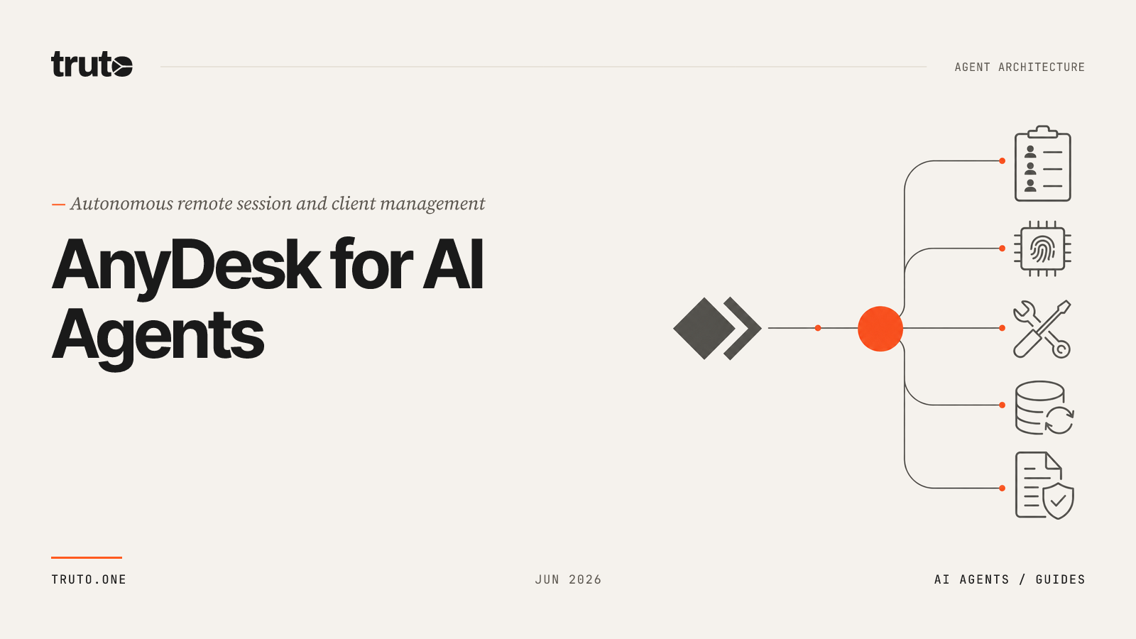 Connect AnyDesk to AI Agents: Automate Client and Session Management