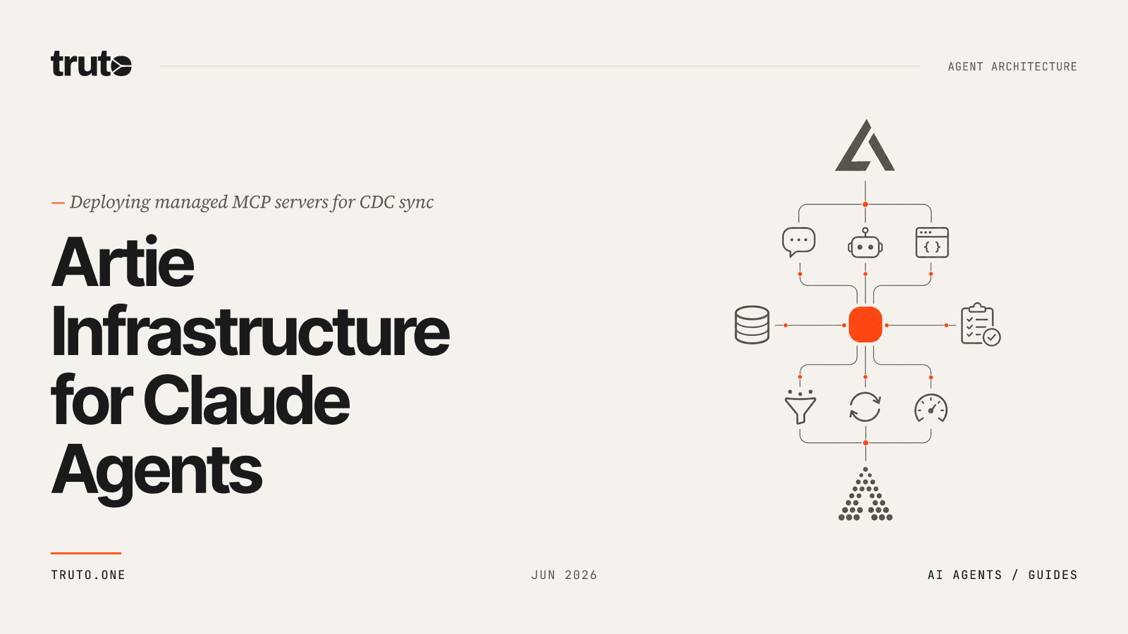 Connect Artie to Claude: Automate Data Sync and Replication