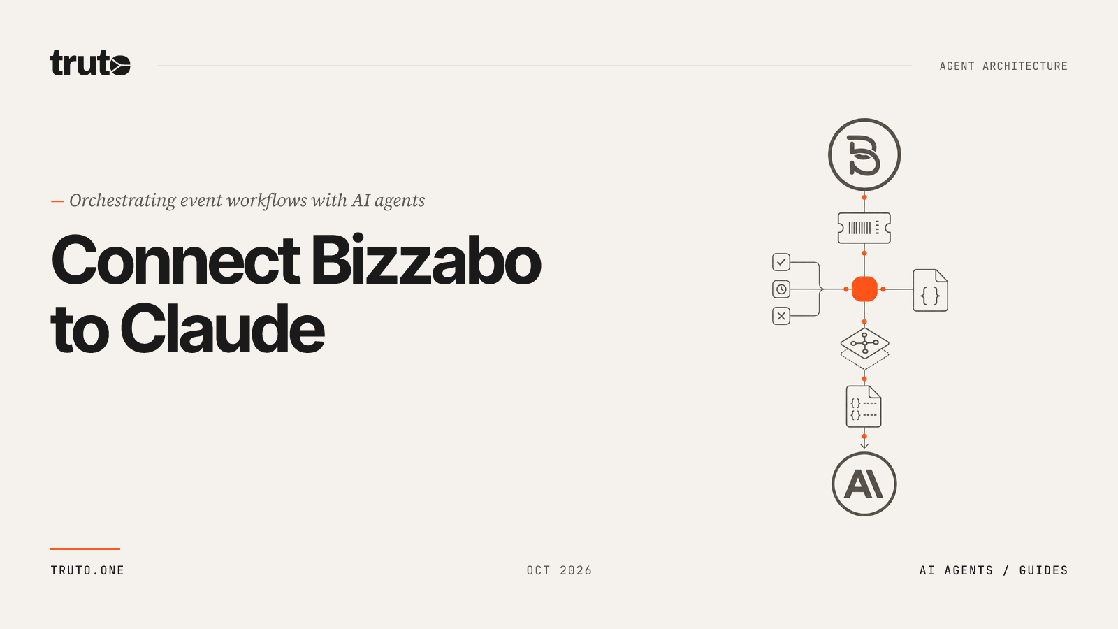 Connect Bizzabo to Claude: Orchestrate Speakers and Session Content