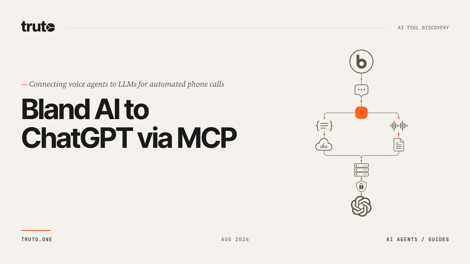 Connect Bland to ChatGPT: Orchestrate AI Phone Calls and Pathways via MCP