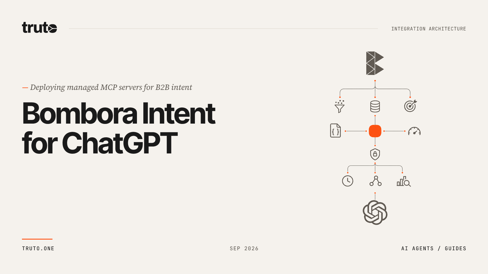 Connect Bombora to ChatGPT: Track B2B Intent & Manage Account Lists