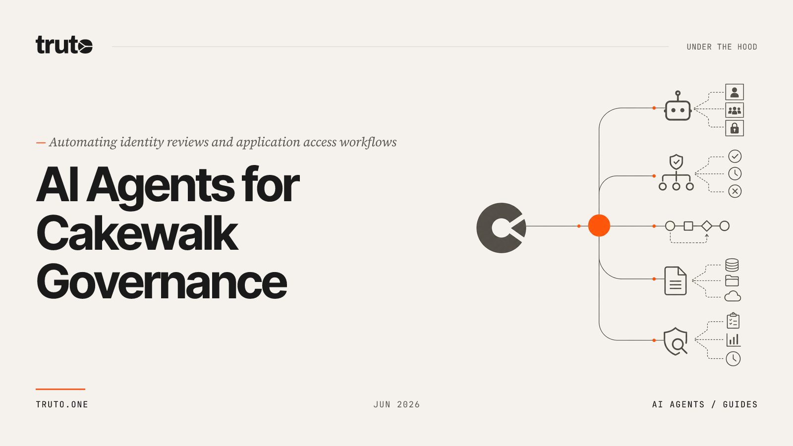 Connect Cakewalk to AI Agents: Automate Access Reviews & Governance