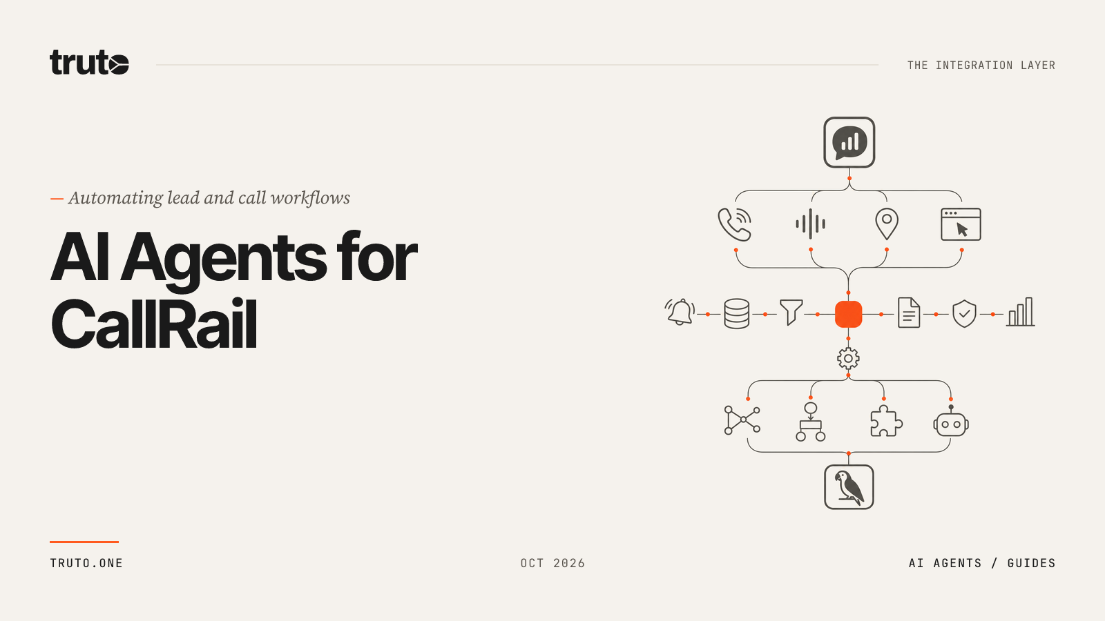 Connect CallRail to AI Agents: Automate lead and call workflows