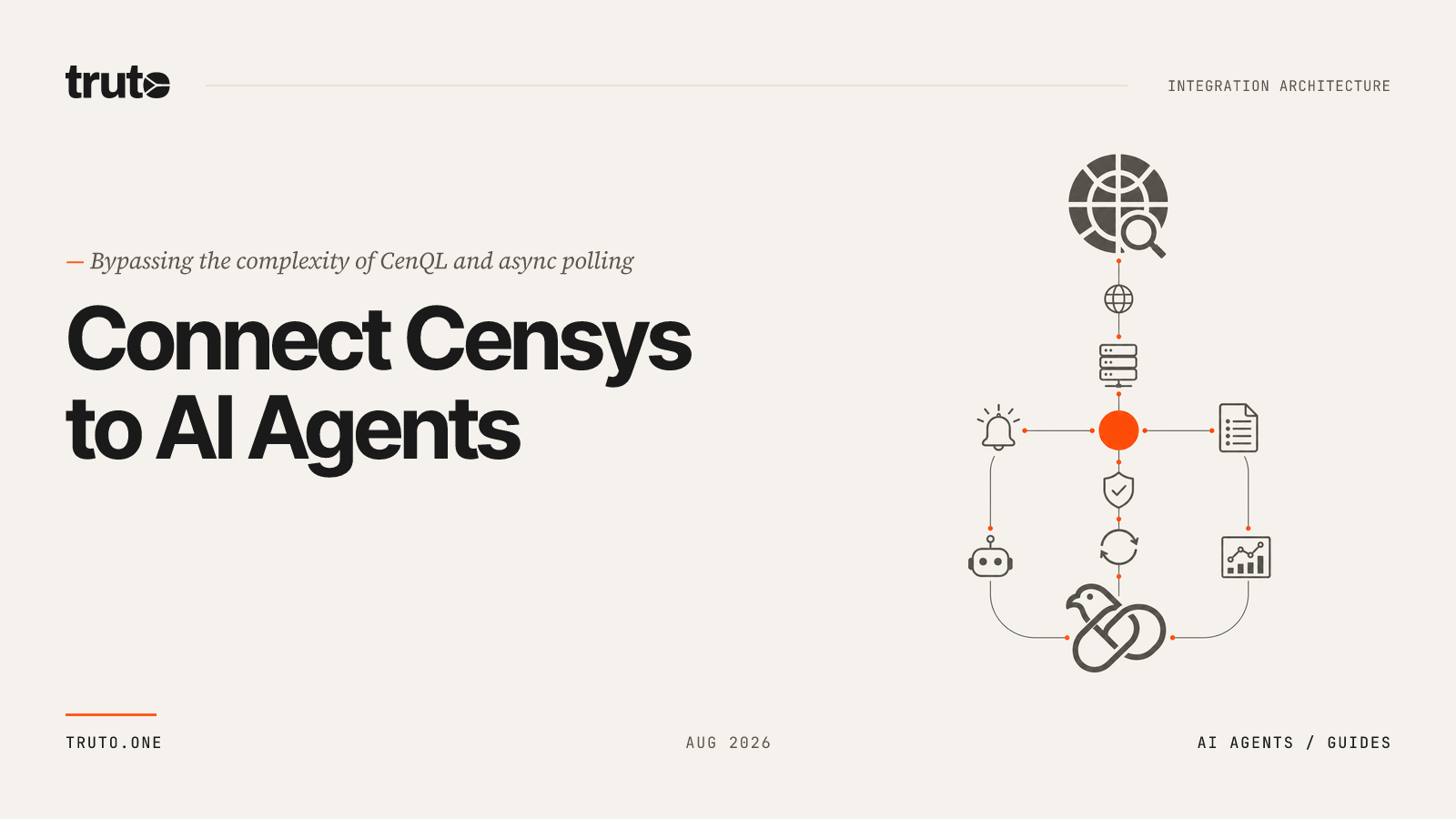 Connect Censys to AI Agents: Automate Discovery and Asset Management