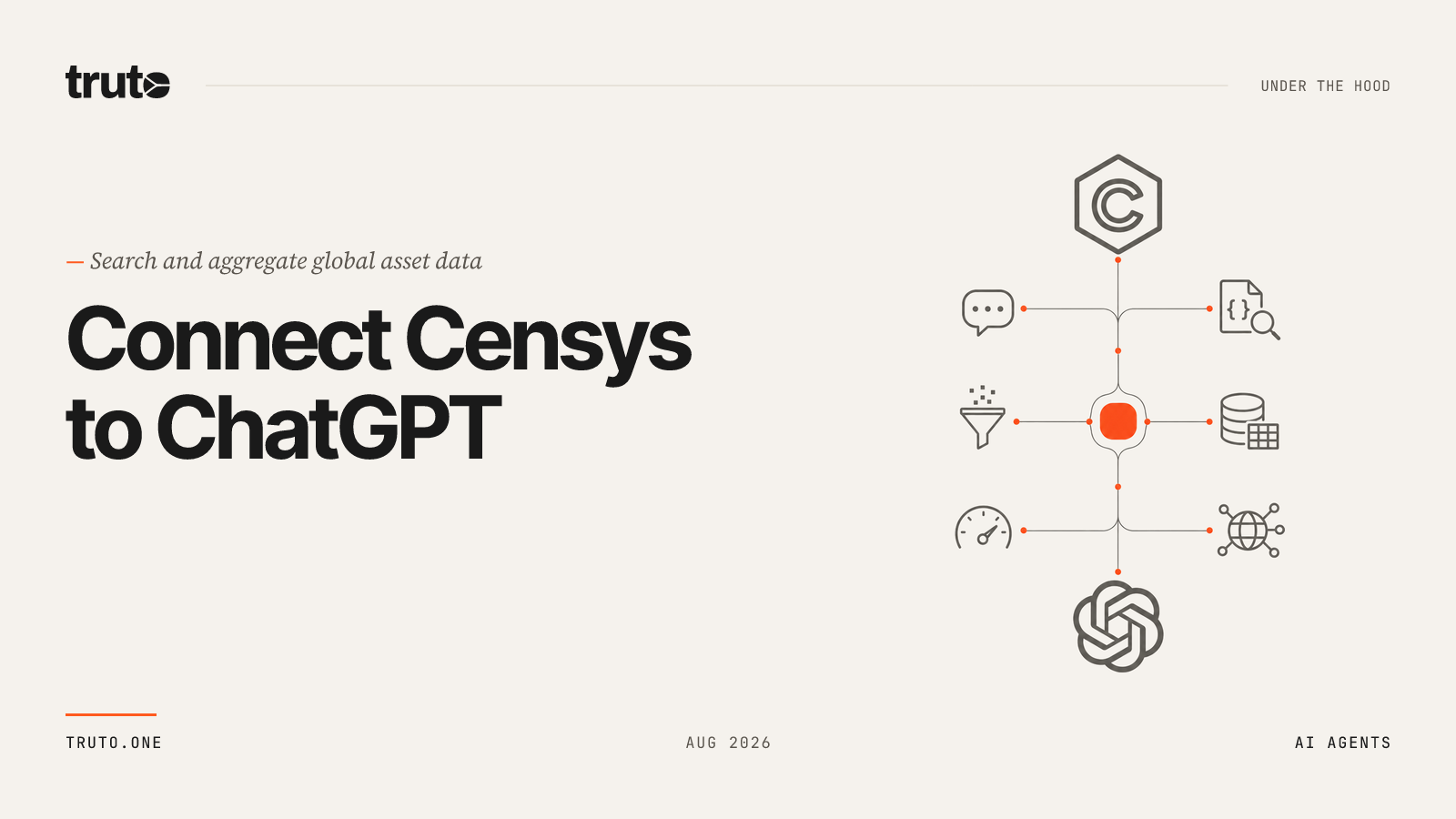 Connect Censys to ChatGPT: Search and aggregate global asset data