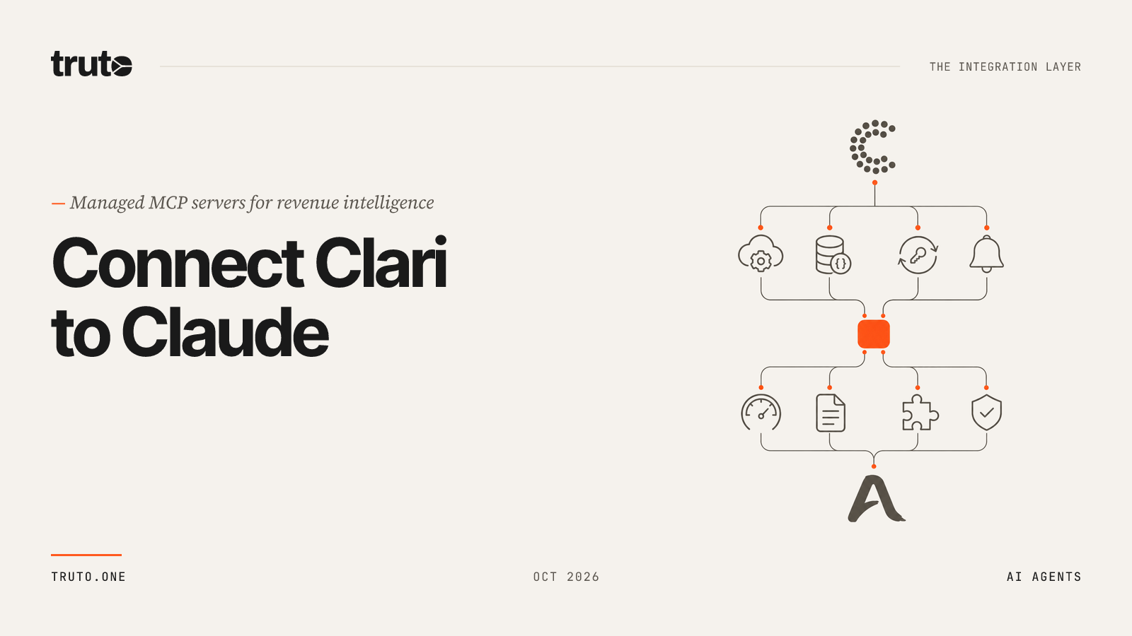 Connect Clari to Claude: Review Scorecards and Manage Contact Data