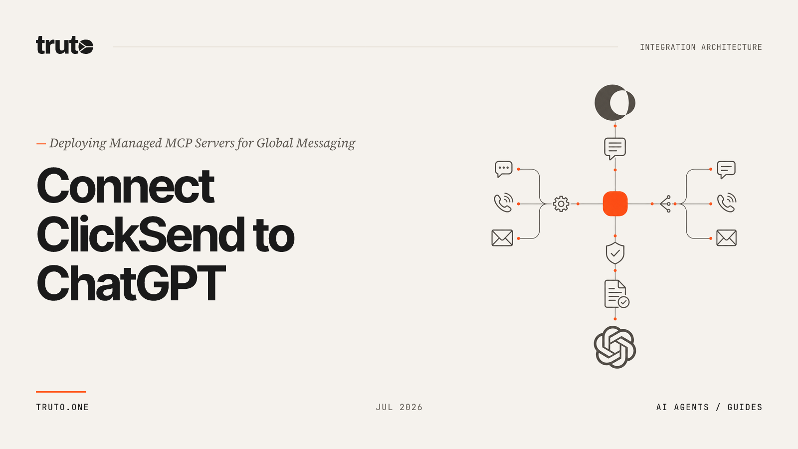 Connect ClickSend to ChatGPT: Manage SMS, Voice, and Physical Mail