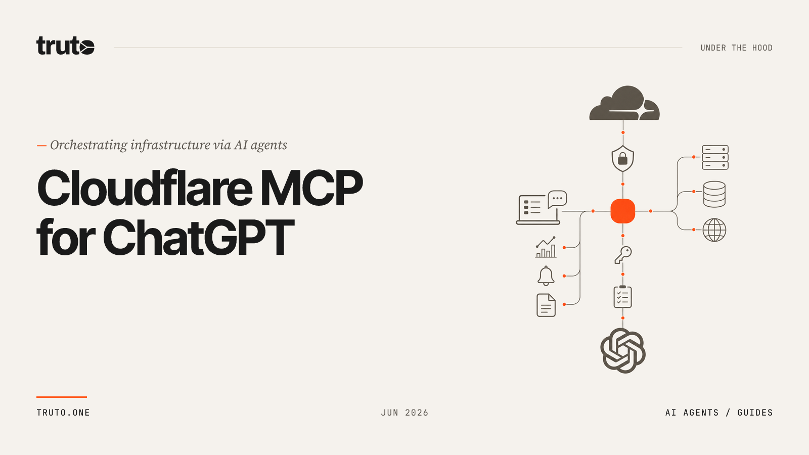 Connect Cloudflare to ChatGPT: Manage Zones and Account Security via MCP