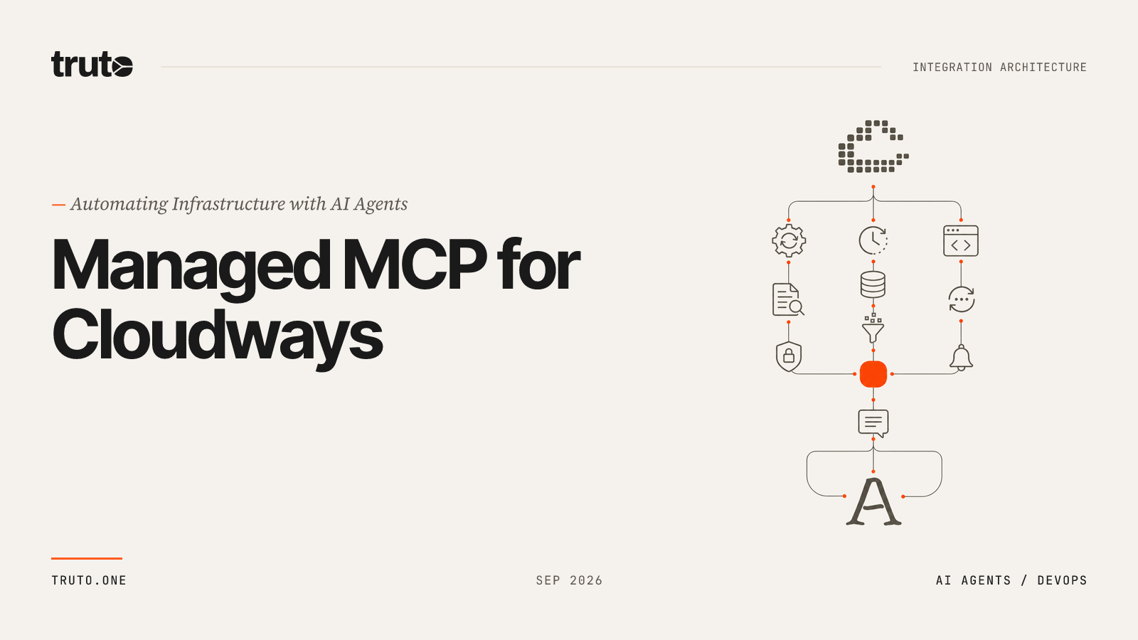 Connect Cloudways to Claude: Monitor Security & Automate Backups