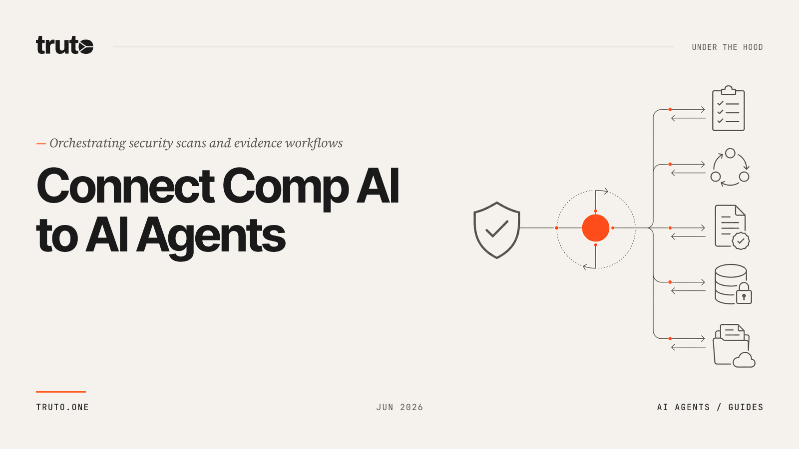 Connect Comp AI to AI Agents: Orchestrate Security Scans & Evidence