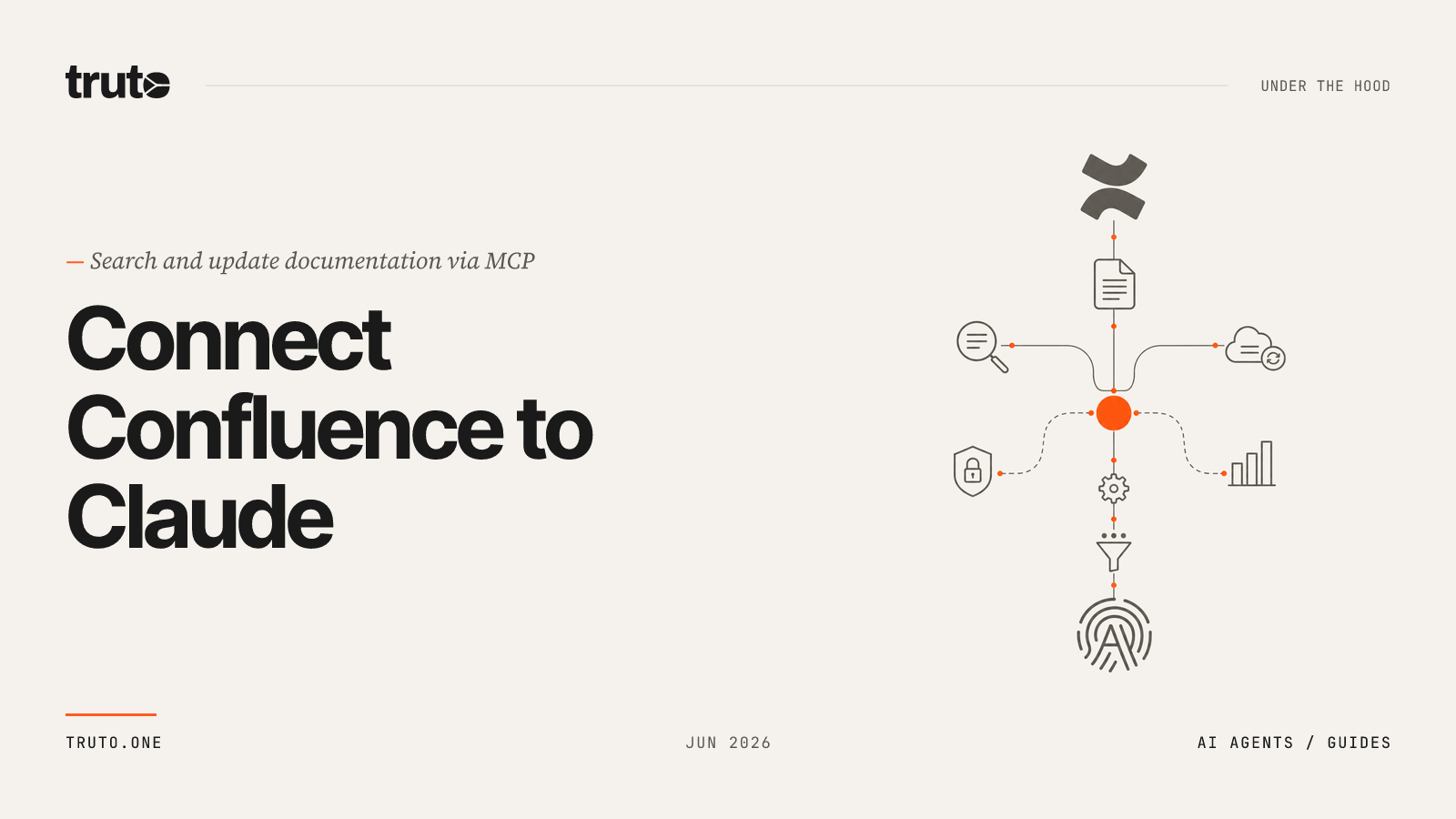 Connect Confluence to Claude: Search and Update Team Documentation