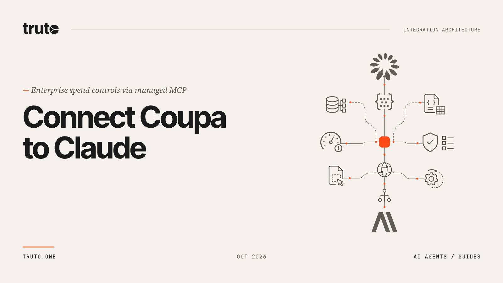 Connect Coupa to Claude: Control Spend, Invoices & Expenses