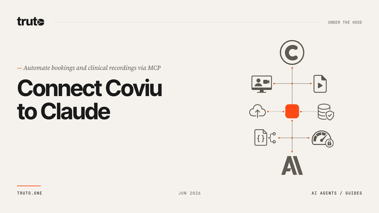 Connect Coviu to Claude: Automate Bookings and Clinical Recordings