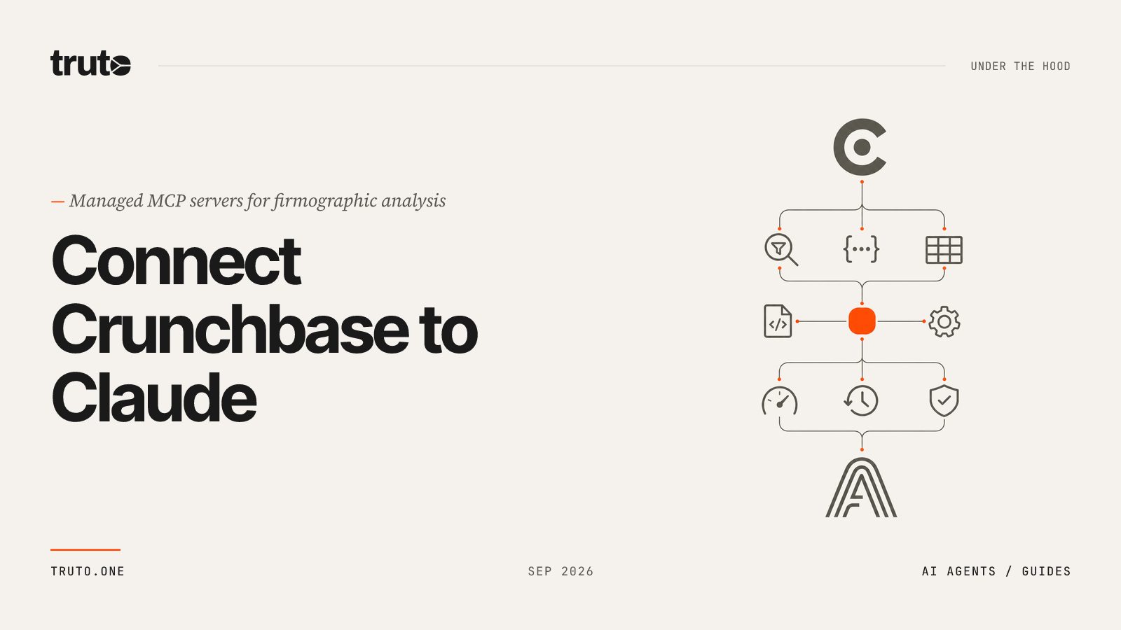 Connect Crunchbase to Claude: Analyze Firmographics and Market Data