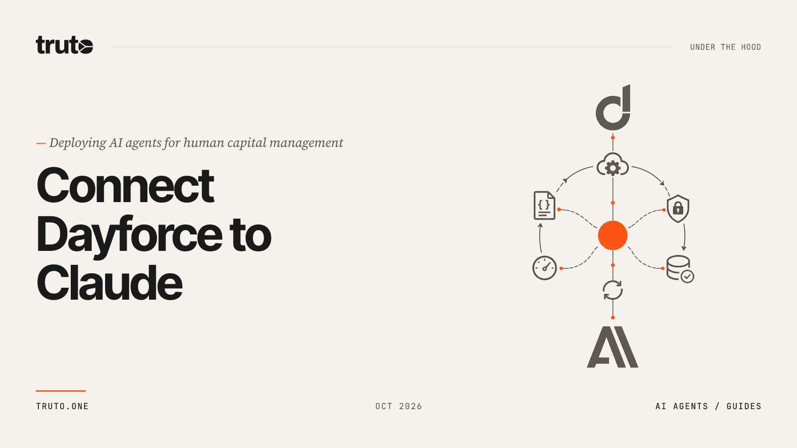 Connect Dayforce to Claude: Sync Benefits, Records, and Reports