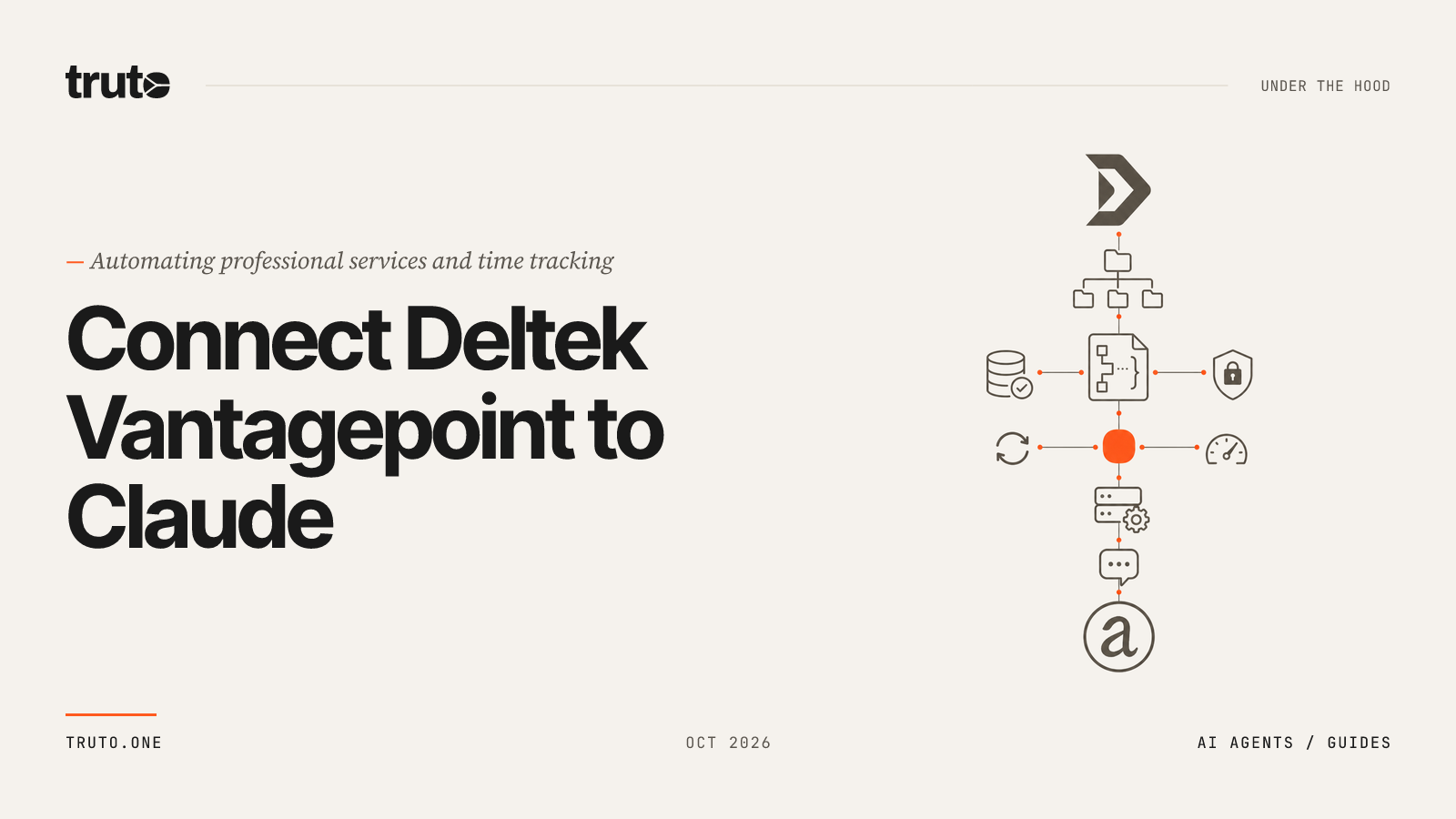 Connect Deltek Vantagepoint to Claude: Sync Billing and Time Tracking