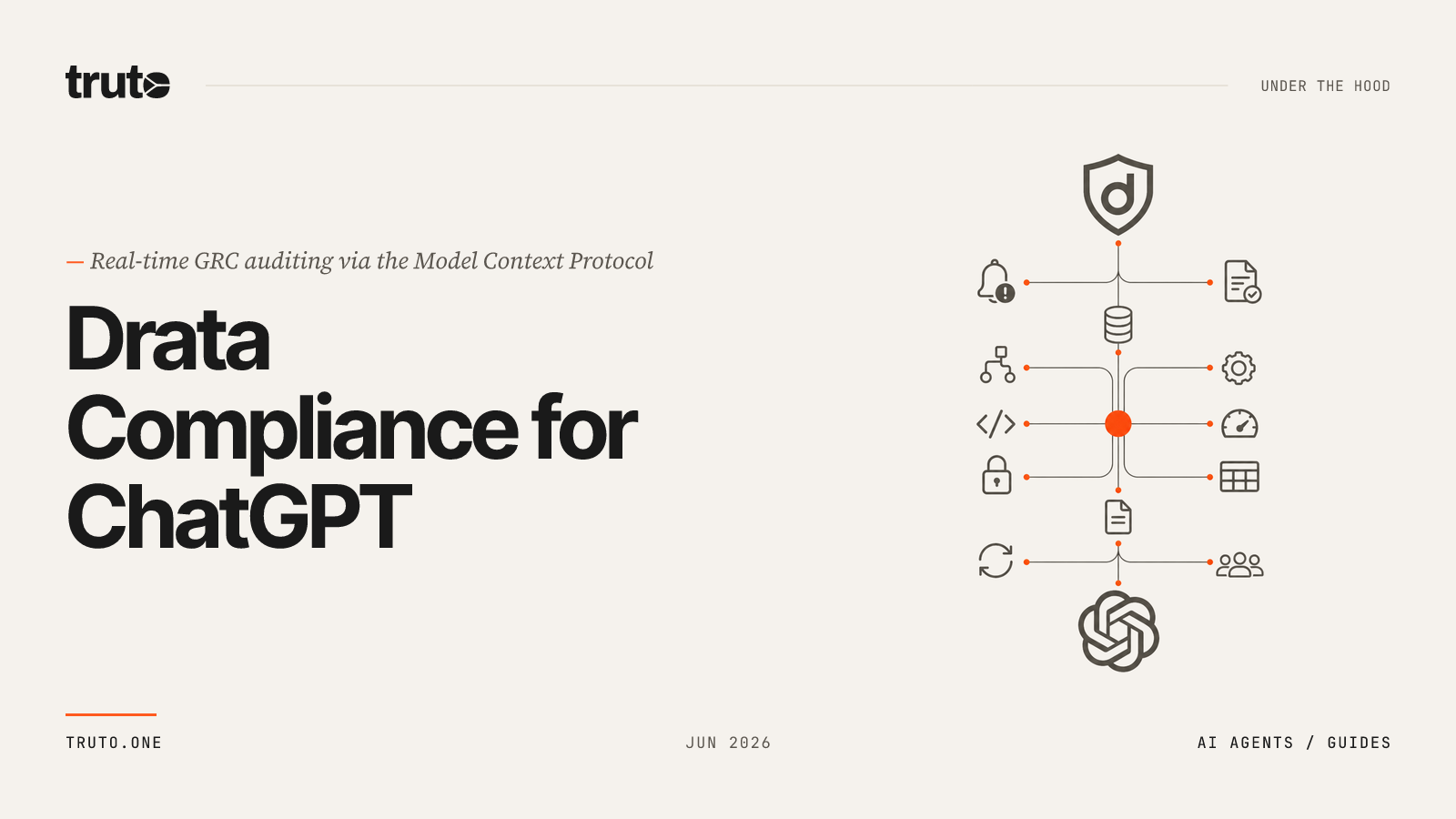 Connect Drata to ChatGPT: Audit Company Compliance and User Data