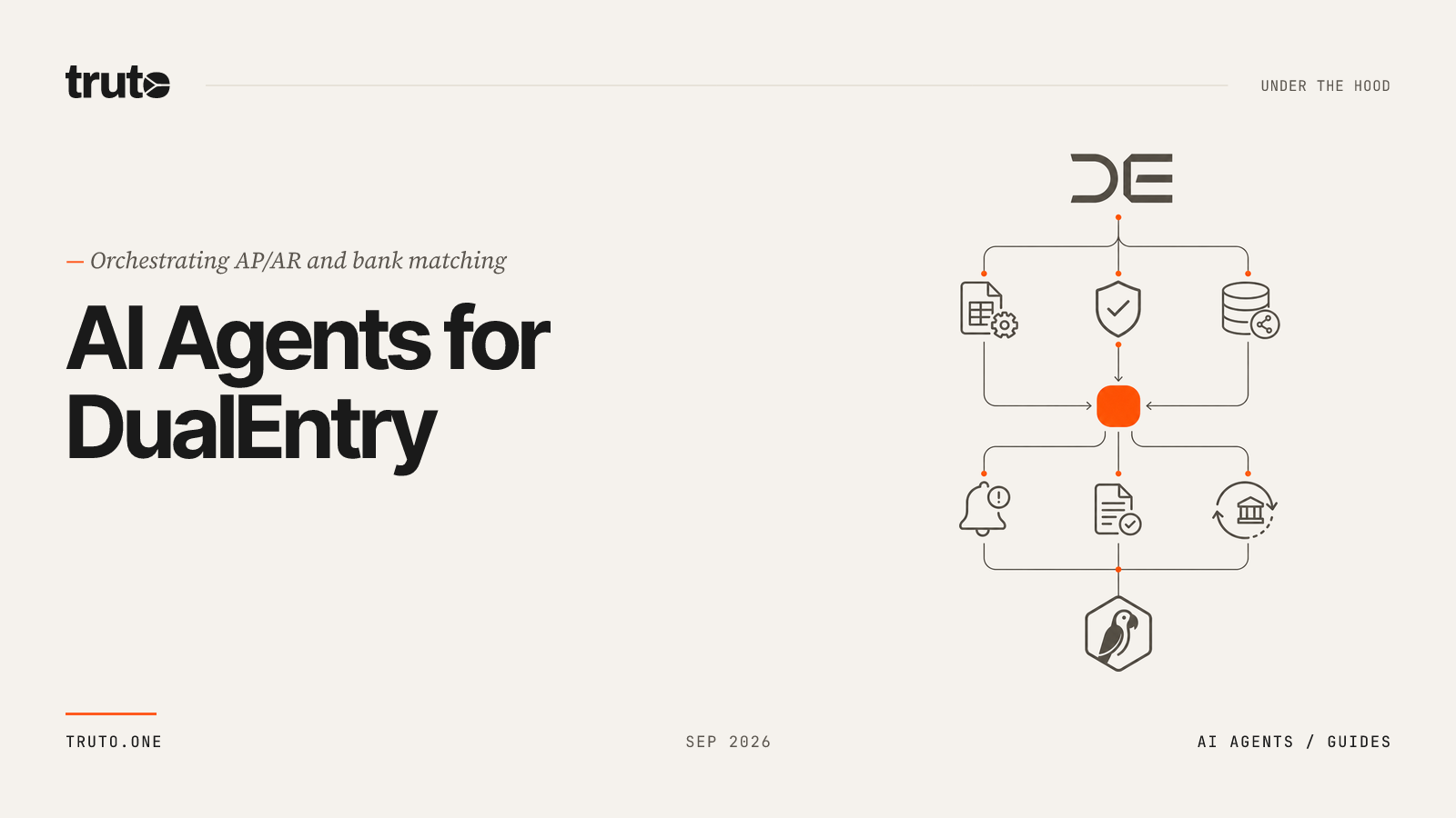 Connect DualEntry to AI Agents: Orchestrate AP/AR & Bank Matching