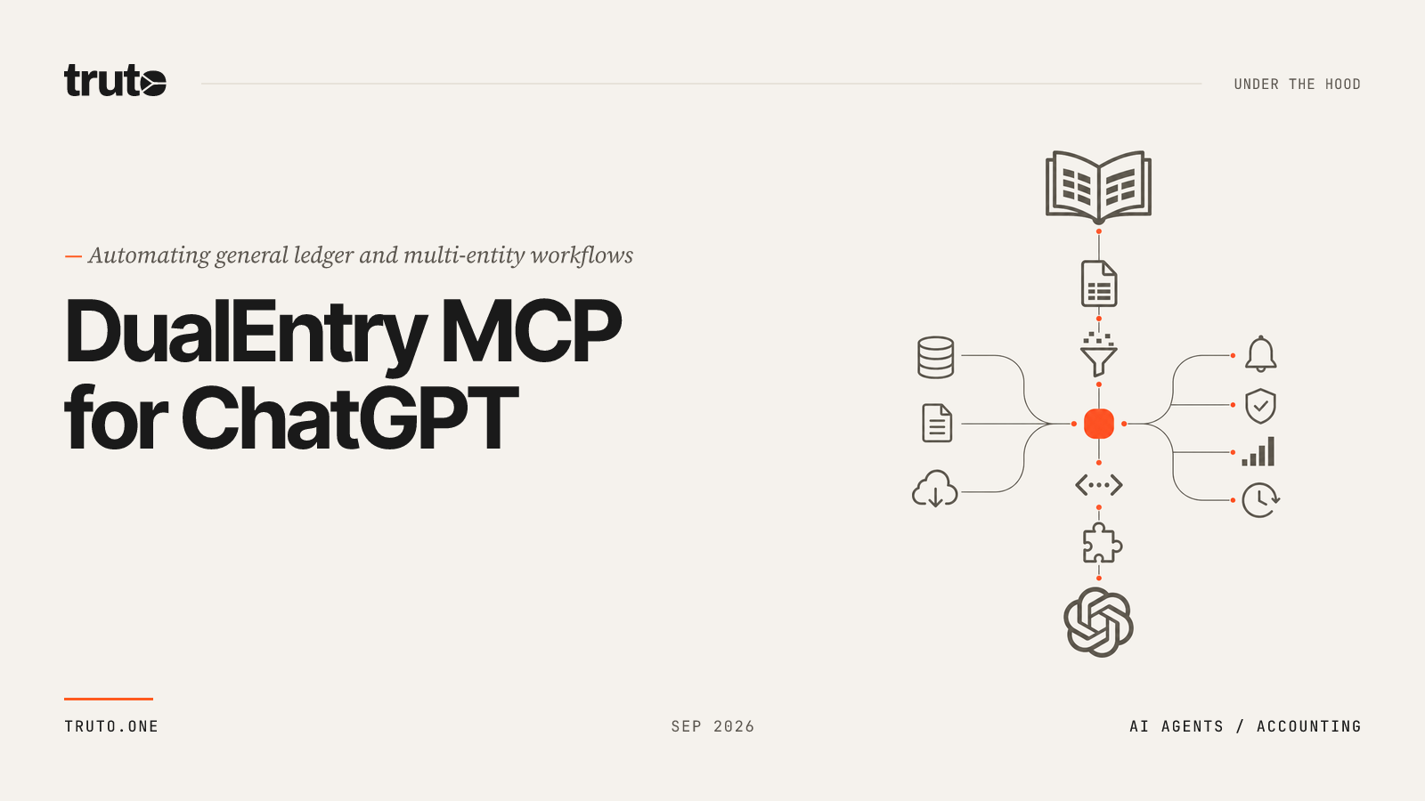 Connect DualEntry to ChatGPT: Manage General Ledger & Multi-Entity