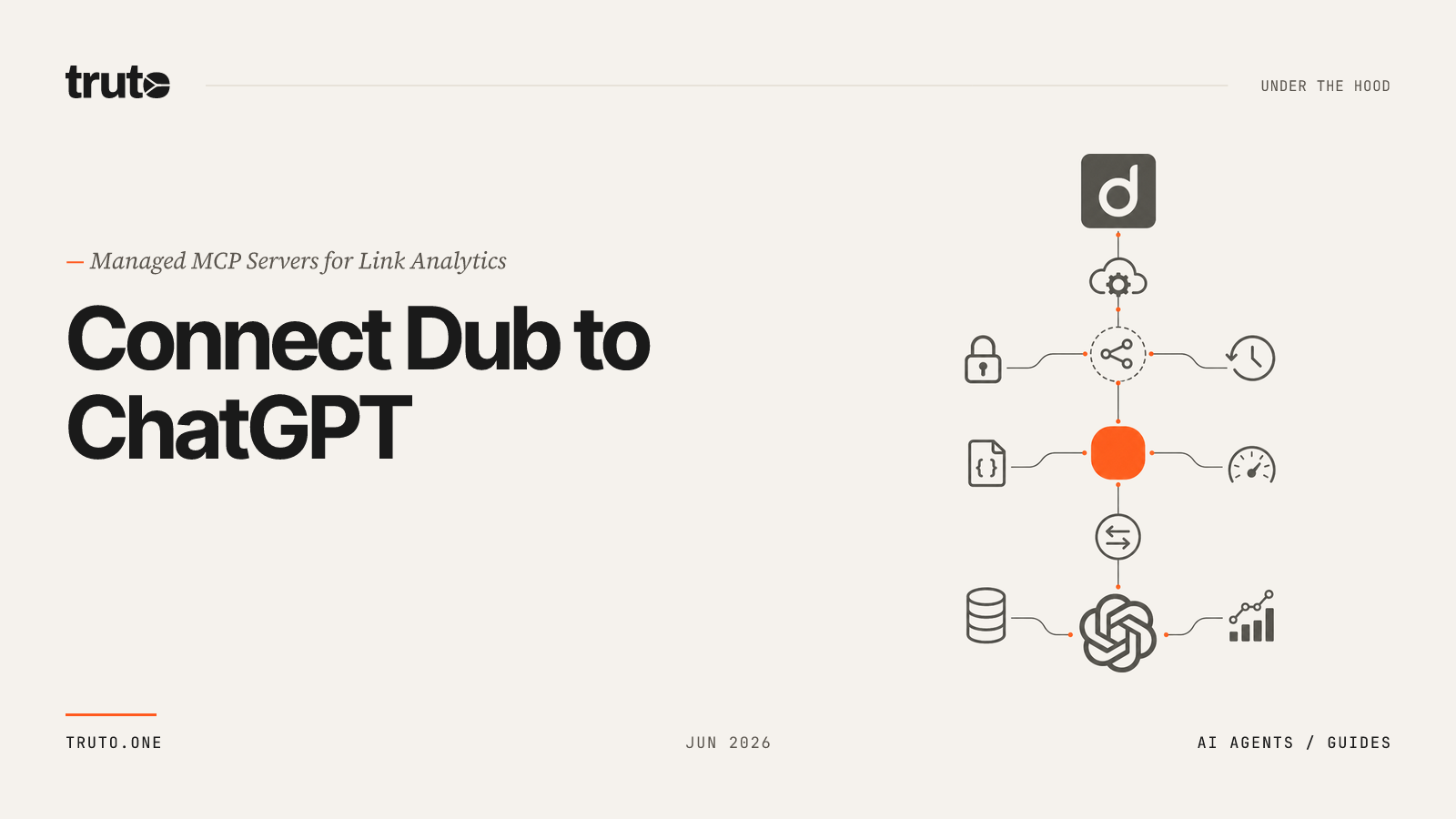 Connect Dub to ChatGPT: Manage Short Links and Track Analytics