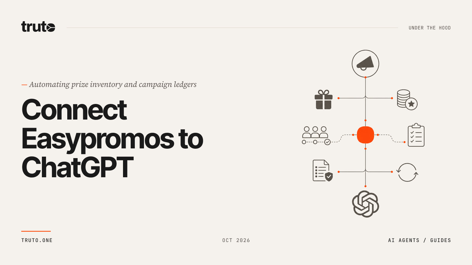 Connect Easypromos to ChatGPT: Manage Campaigns and Prize Inventory