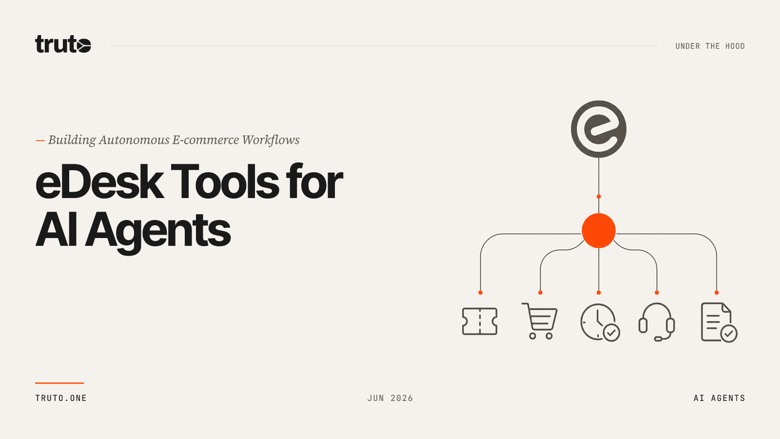 Connect eDesk to AI Agents: Automate Support and Order Workflows
