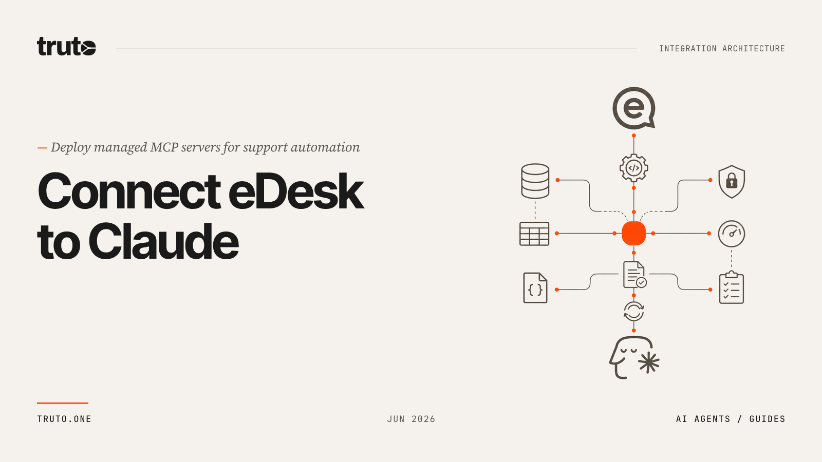 Connect eDesk to Claude: Manage Helpdesk Tickets and Messaging