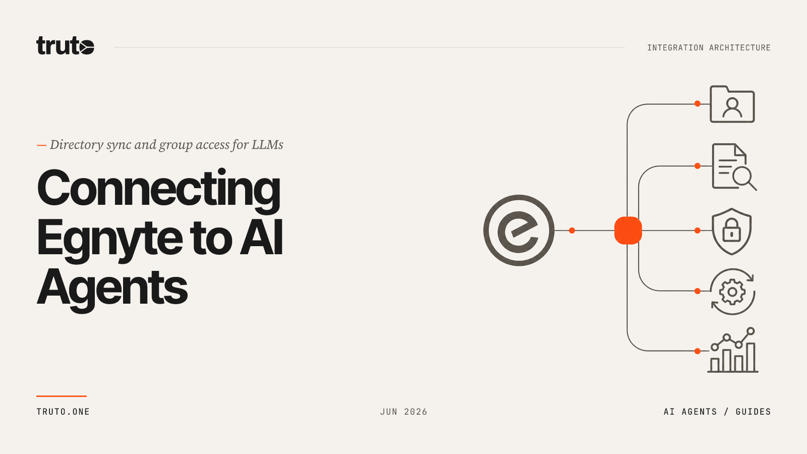Connect Egnyte to AI Agents: Sync User Profiles and Group Access