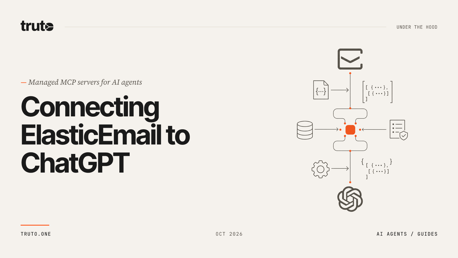 Connect ElasticEmail to ChatGPT: Manage Email Campaigns and Contacts