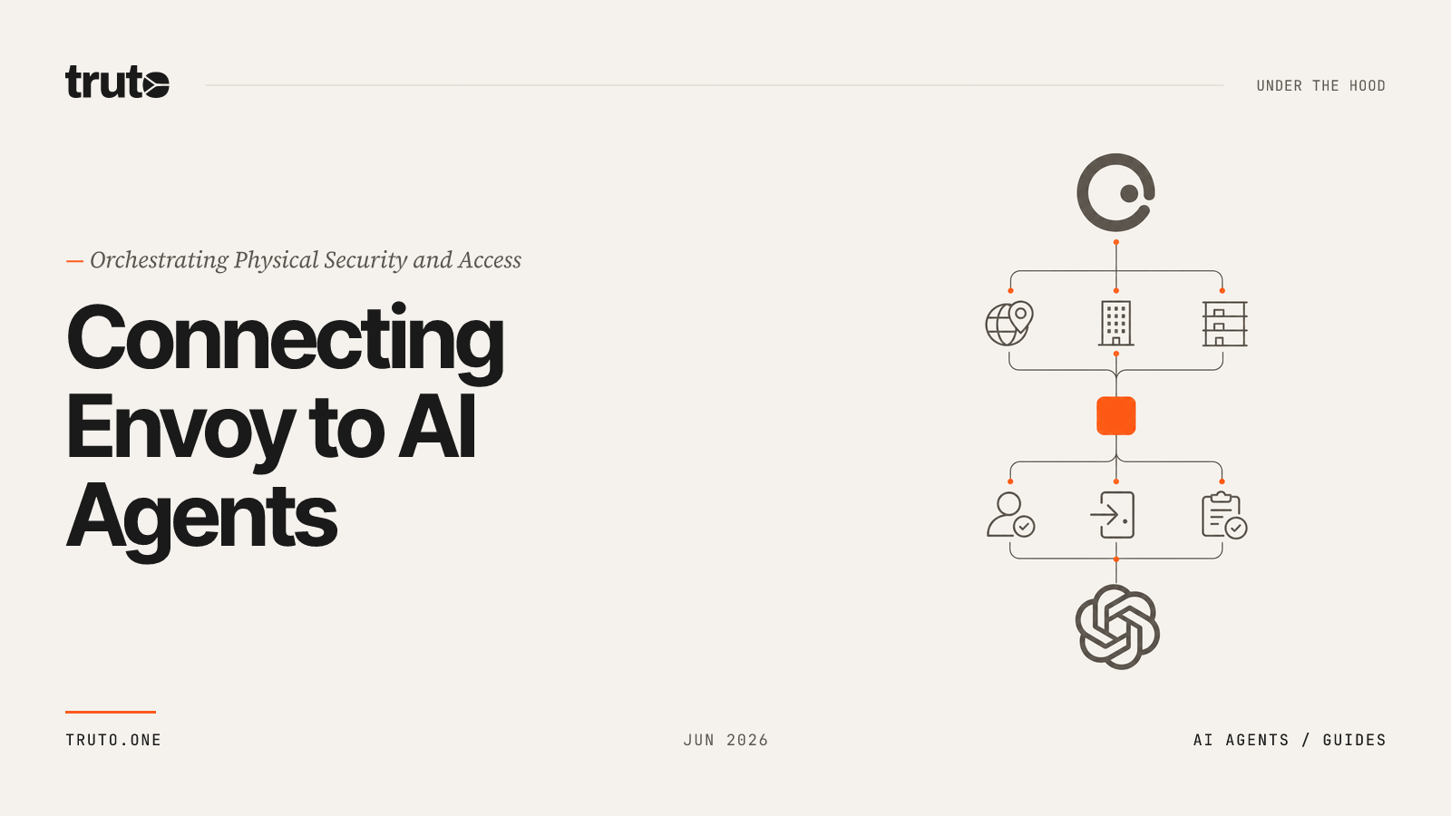 Connect Envoy to AI Agents: Orchestrate Office Safety & Access
