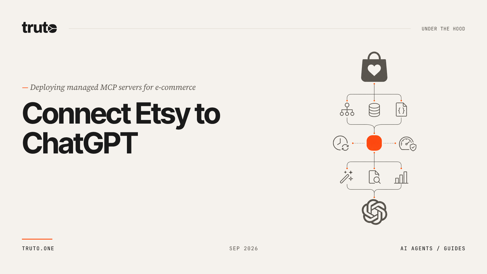 Connect Etsy to ChatGPT: Manage Listings, Orders, and Inventory