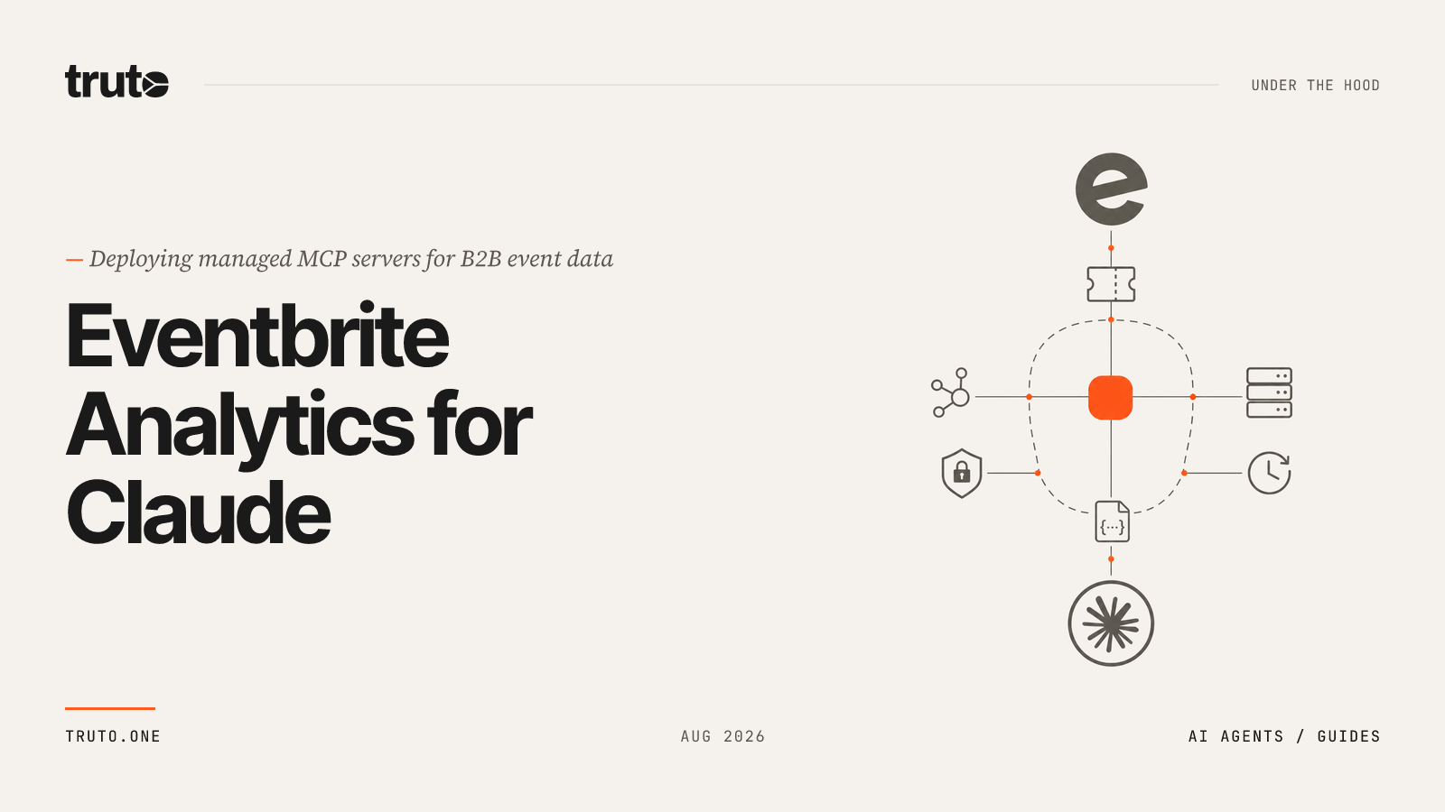 Connect Eventbrite to Claude: Analyze sales and attendee reports