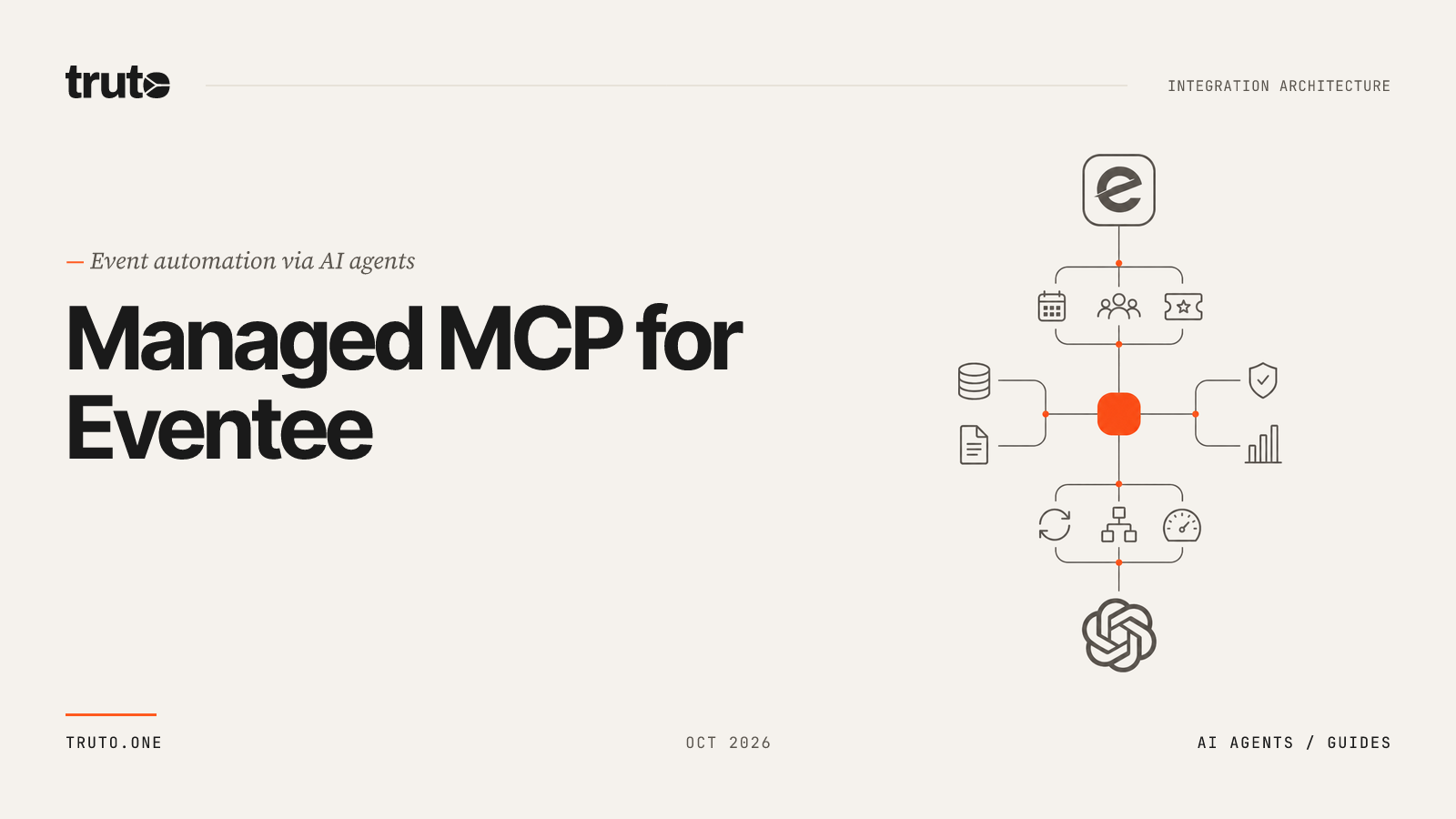 Connect Eventee to ChatGPT: Manage Events, Speakers, and Agenda