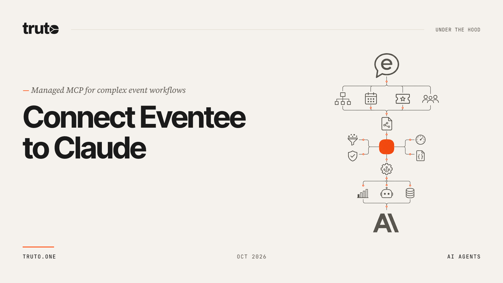 Connect Eventee to Claude: Coordinate Partners and Attendee Data