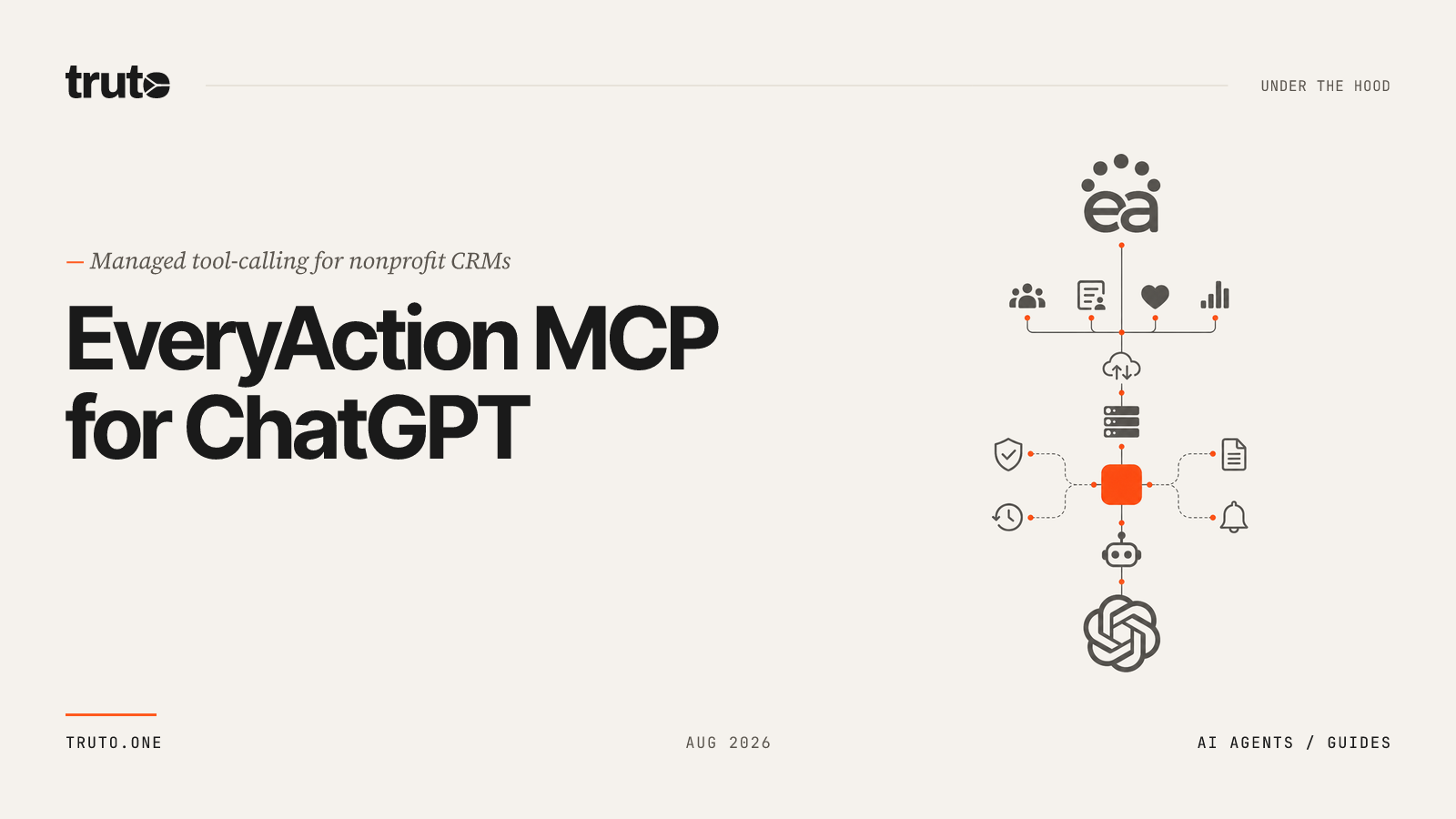 Connect EveryAction to ChatGPT: Manage Donor Data and Field Lists