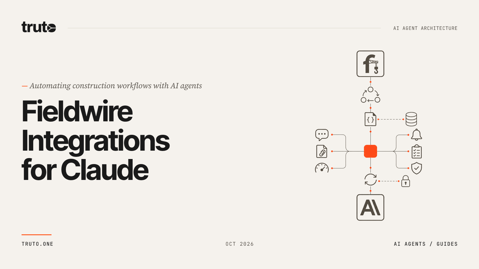 Connect Fieldwire to Claude: Manage RFIs, Submittals & Floorplans