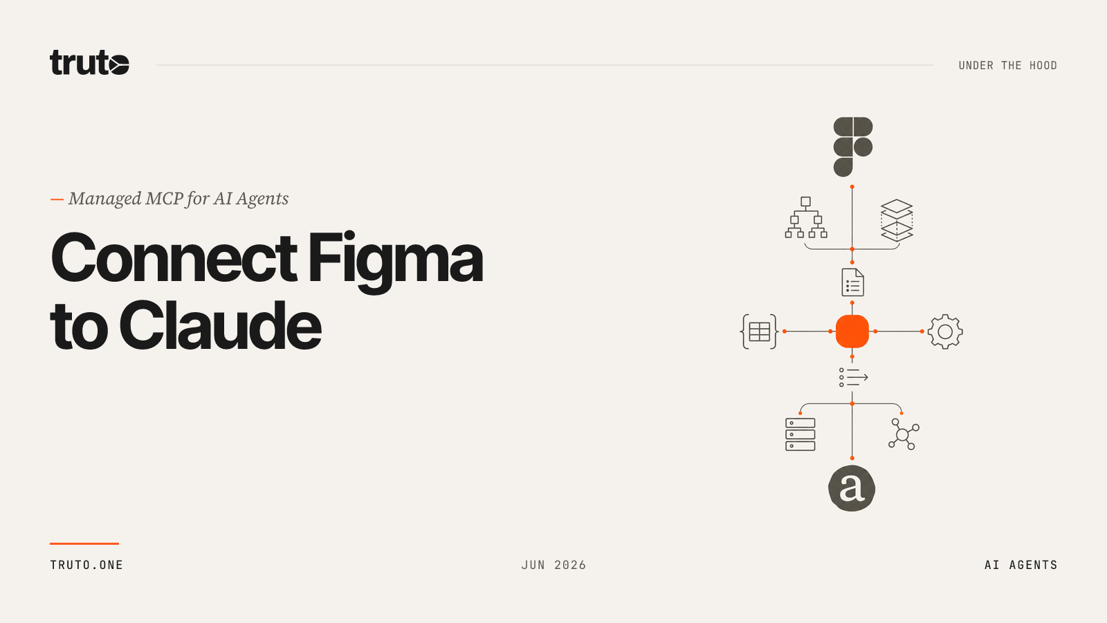 Connect Figma to Claude: Sync Files, Styles, and Variables