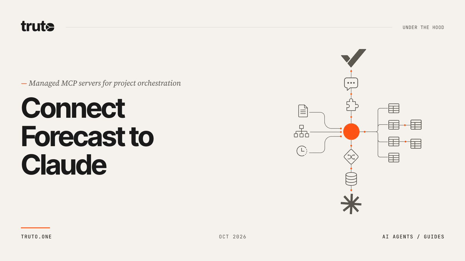 Connect Forecast to Claude: Track Time, Tasks, and Project Phases