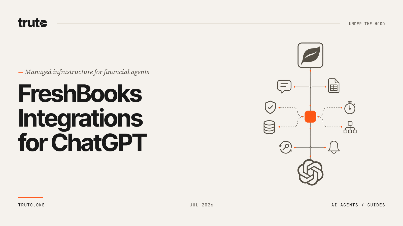 Connect FreshBooks to ChatGPT: Manage Clients, Invoices & Payments